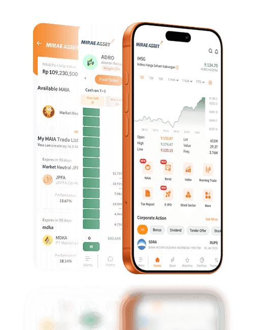 Manage Your Investment Anytime with M-STOCK
