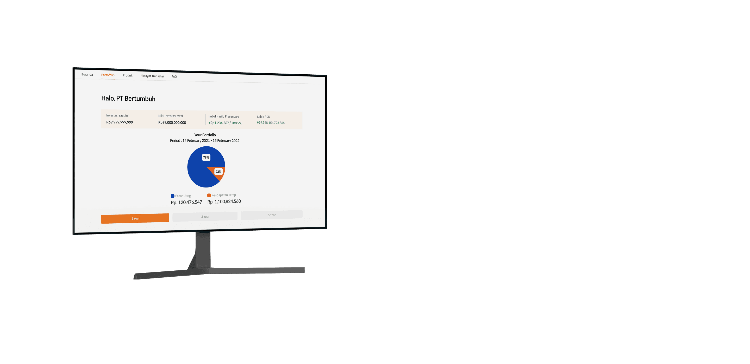 M-FUND Corporate dashboard shown on a monitor